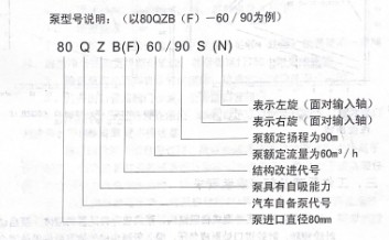 ̖(ho)f(80QZB(F)-60/90)